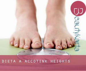 Dieta a Accotink Heights