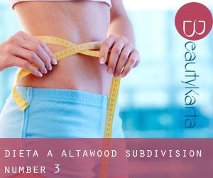Dieta a Altawood Subdivision Number 3