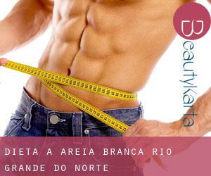 Dieta a Areia Branca (Rio Grande do Norte)
