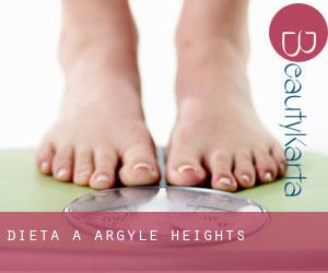 Dieta a Argyle Heights