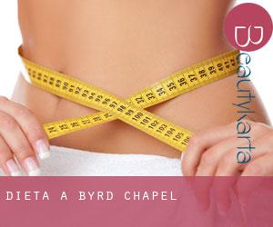 Dieta a Byrd Chapel