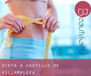 Dieta a Castillo de Villamalefa