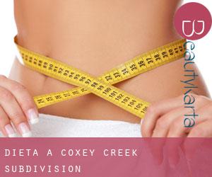 Dieta a Coxey Creek Subdivision