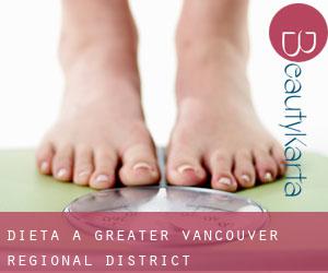 Dieta a Greater Vancouver Regional District Dieta a Greater Vancouver Regional District