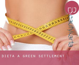 Dieta a Green Settlement