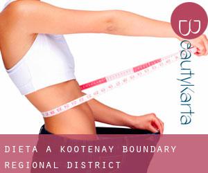 Dieta a Kootenay-Boundary Regional District Dieta a Kootenay-Boundary Regional District