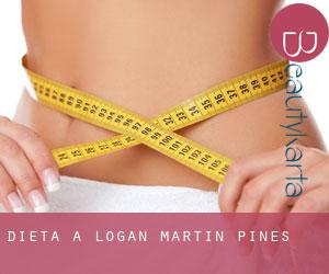 Dieta a Logan Martin Pines