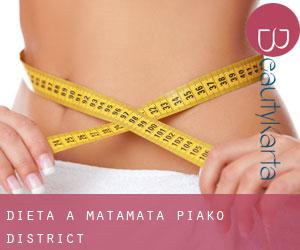 Dieta a Matamata-Piako District Dieta a Matamata-Piako District
