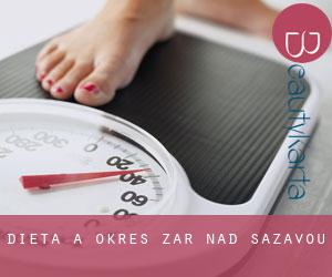 Dieta a Okres Žďár nad Sázavou Dieta a Okres Žďár nad Sázavou