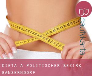 Dieta a Politischer Bezirk Gänserndorf