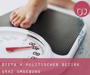 Dieta a Politischer Bezirk Graz Umgebung