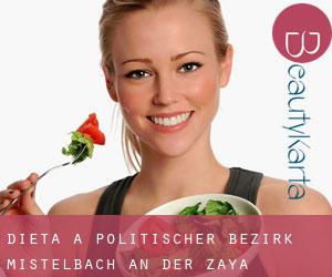 Dieta a Politischer Bezirk Mistelbach an der Zaya