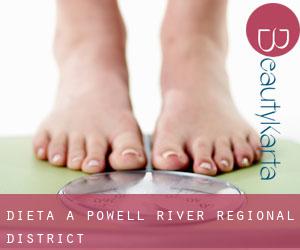Dieta a Powell River Regional District