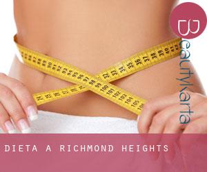 Dieta a Richmond Heights