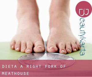 Dieta a Right Fork of Meathouse